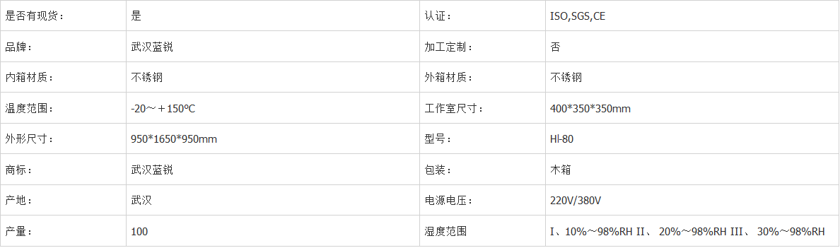 LED高低温交变湿热试验箱参数