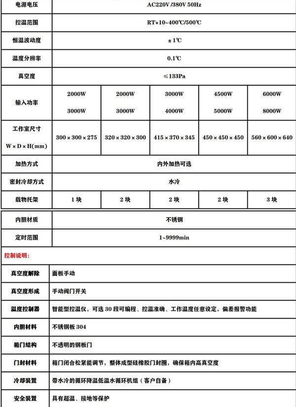 低温真空干燥箱参数