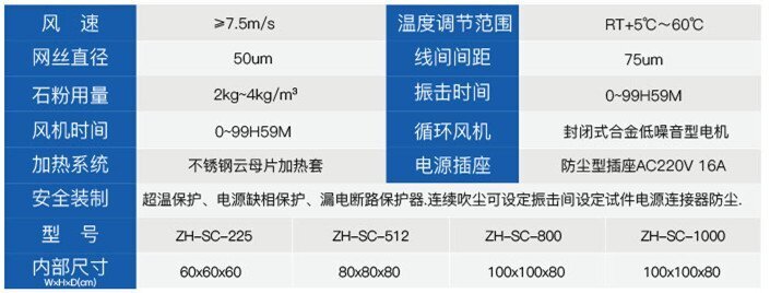 砂尘防尘试验箱参数